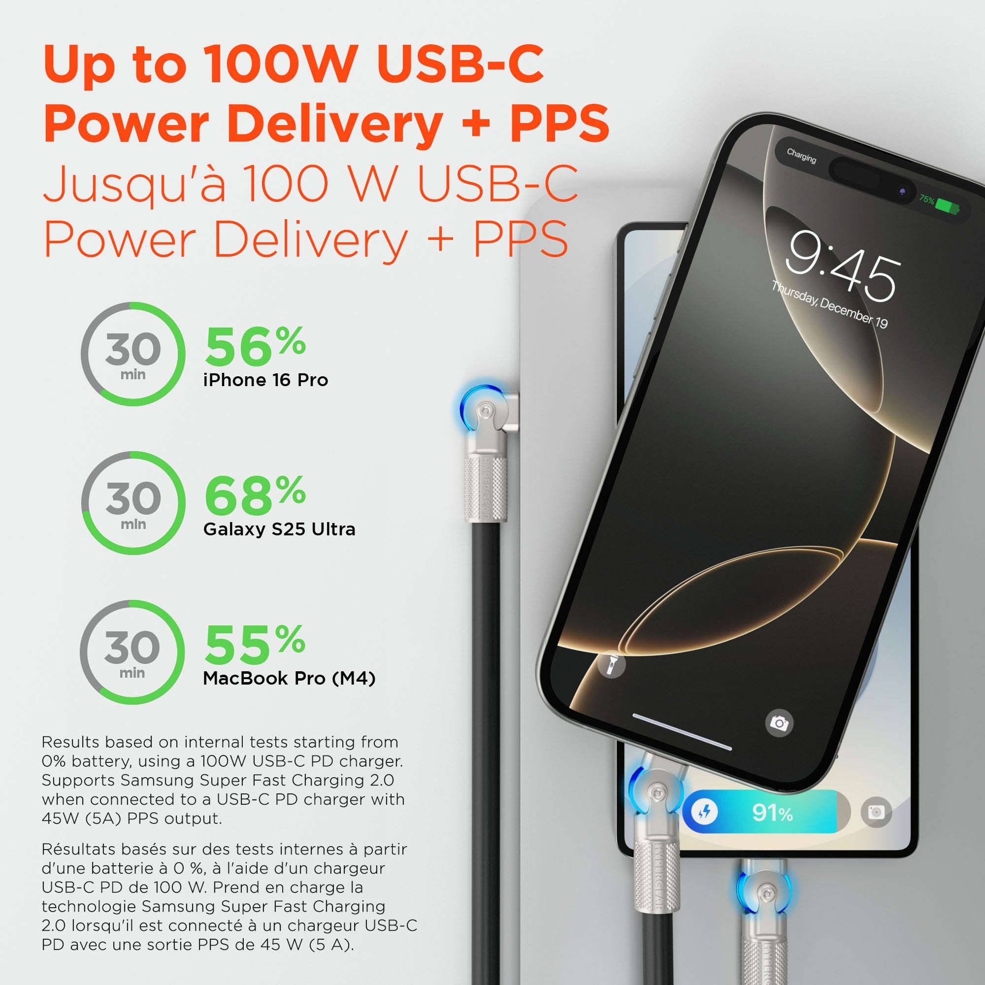 HyperGear 6 ft. 180cm USB-C to USB-C Chunky 180 Rugged Cable w/Rotating Connectors - Black - 15-14295