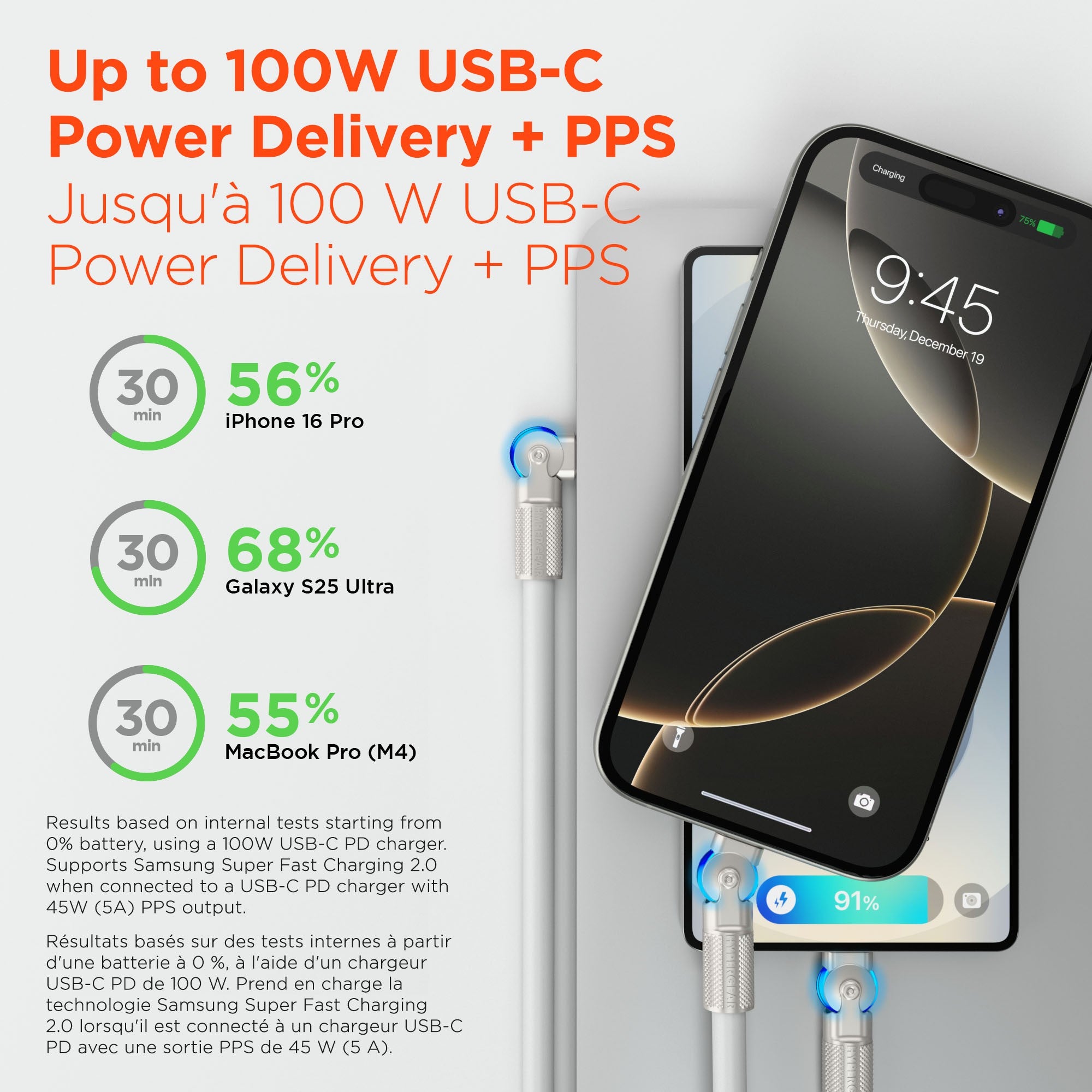 HyperGear 6 ft. 180cm USB-C to USB-C Chunky 180 Rugged Cable w/Rotating Connectors - White - 15-14296