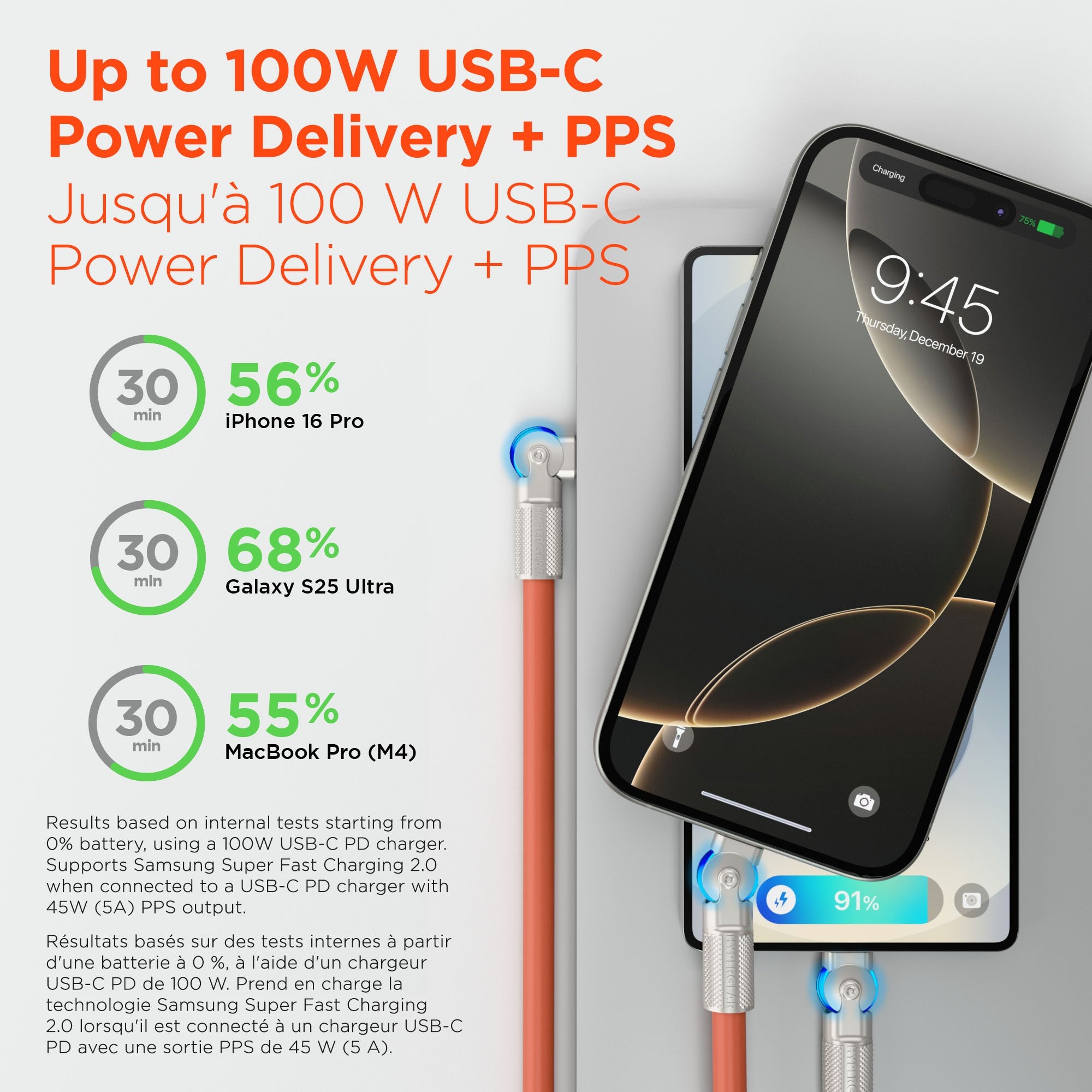 HyperGear 6 ft. 180cm USB-C to USB-C Chunky 180 Rugged Cable w/Rotating Connectors - Orange - 15-14297