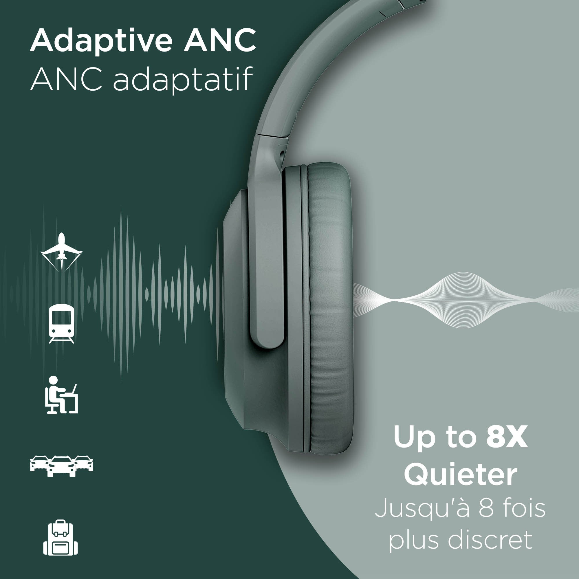 Hypergear Stealth2 ANC Wireless On-Ear Headphones - Green - 15-15450