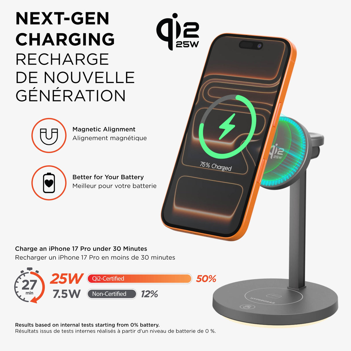 Hypergear MaxCharge Elite 3in1 Qi2.2 25W Wireless Charging Stand Compatible w/ Apple Watch + Android - 15-15900