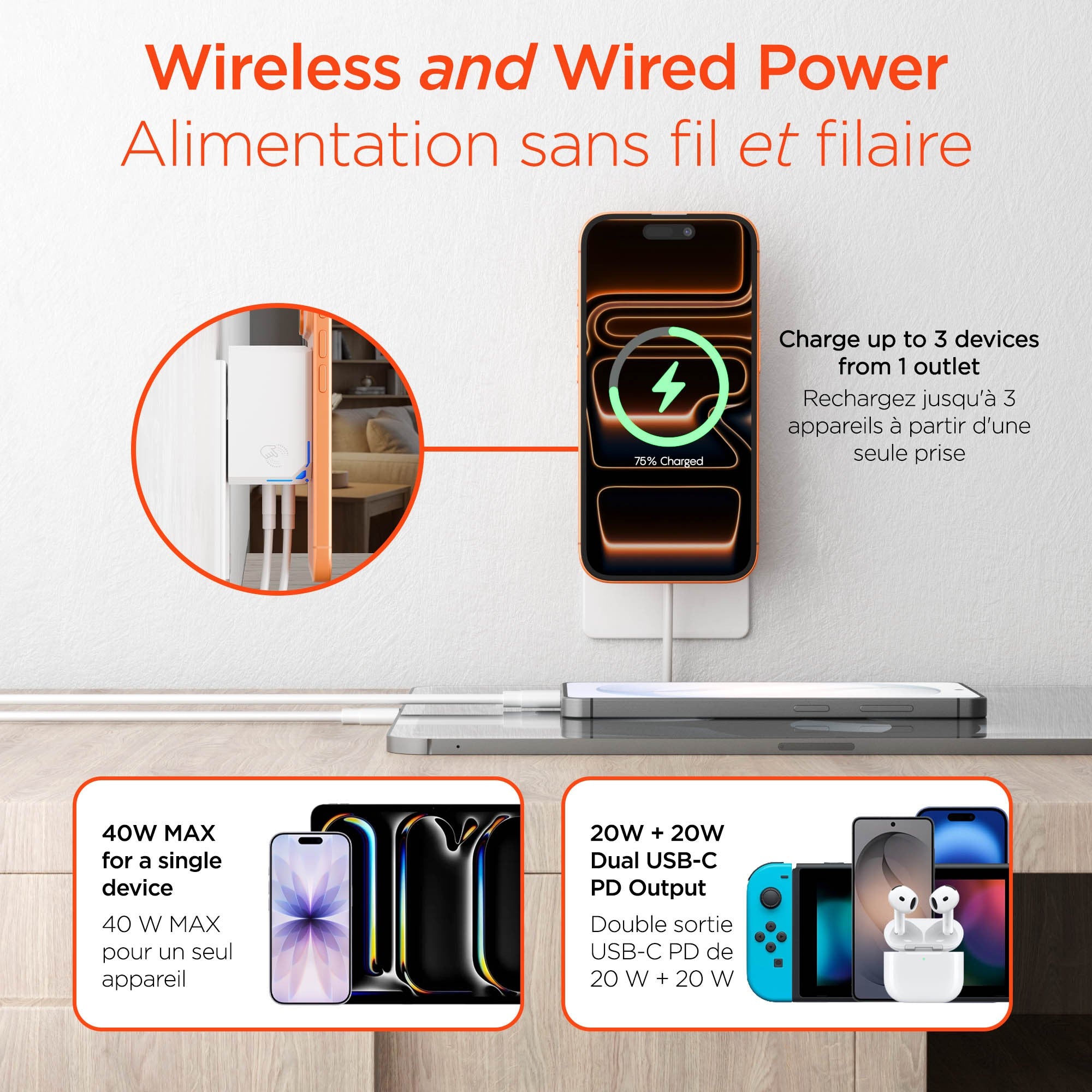 HyperGear MaxCharge 40W 3in1 Magnetic Wireless Fast Charger w/Dual USB-C Wall Charger - White - 15-15982