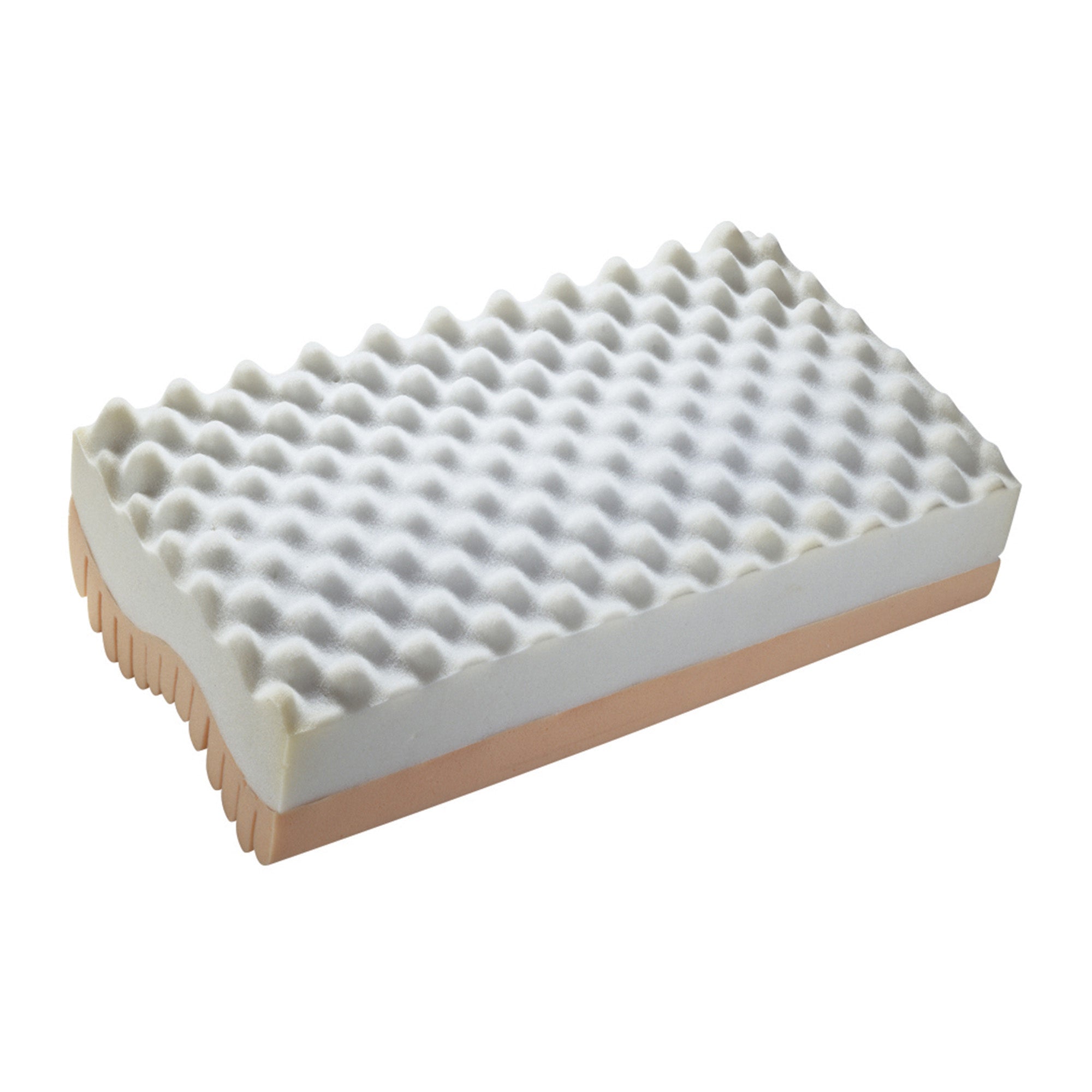 ObusForme Neck & Neck Plus Cervical Pillow - 15-07346