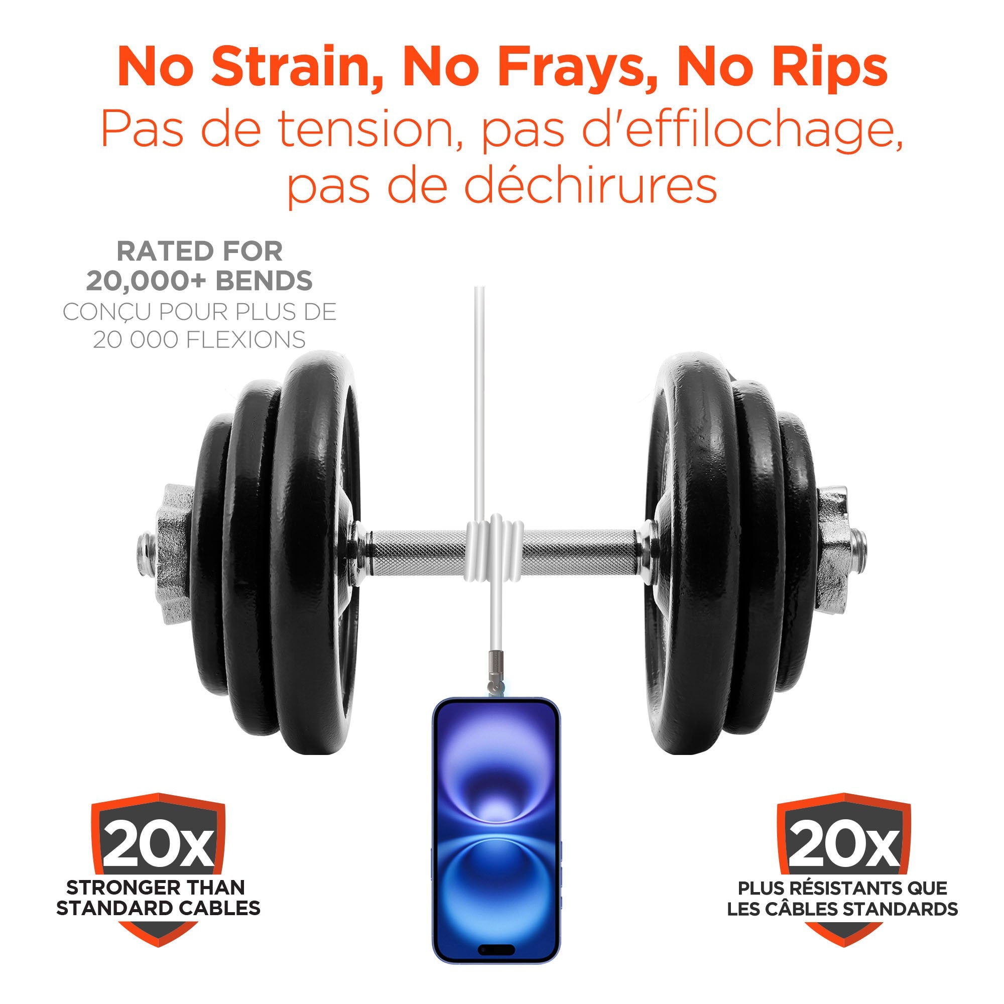 HyperGear 12 ft. 360cm USB-C to USB-C Chunky 180 Rugged Cable w/Rotating Connectors - White - 15-14299