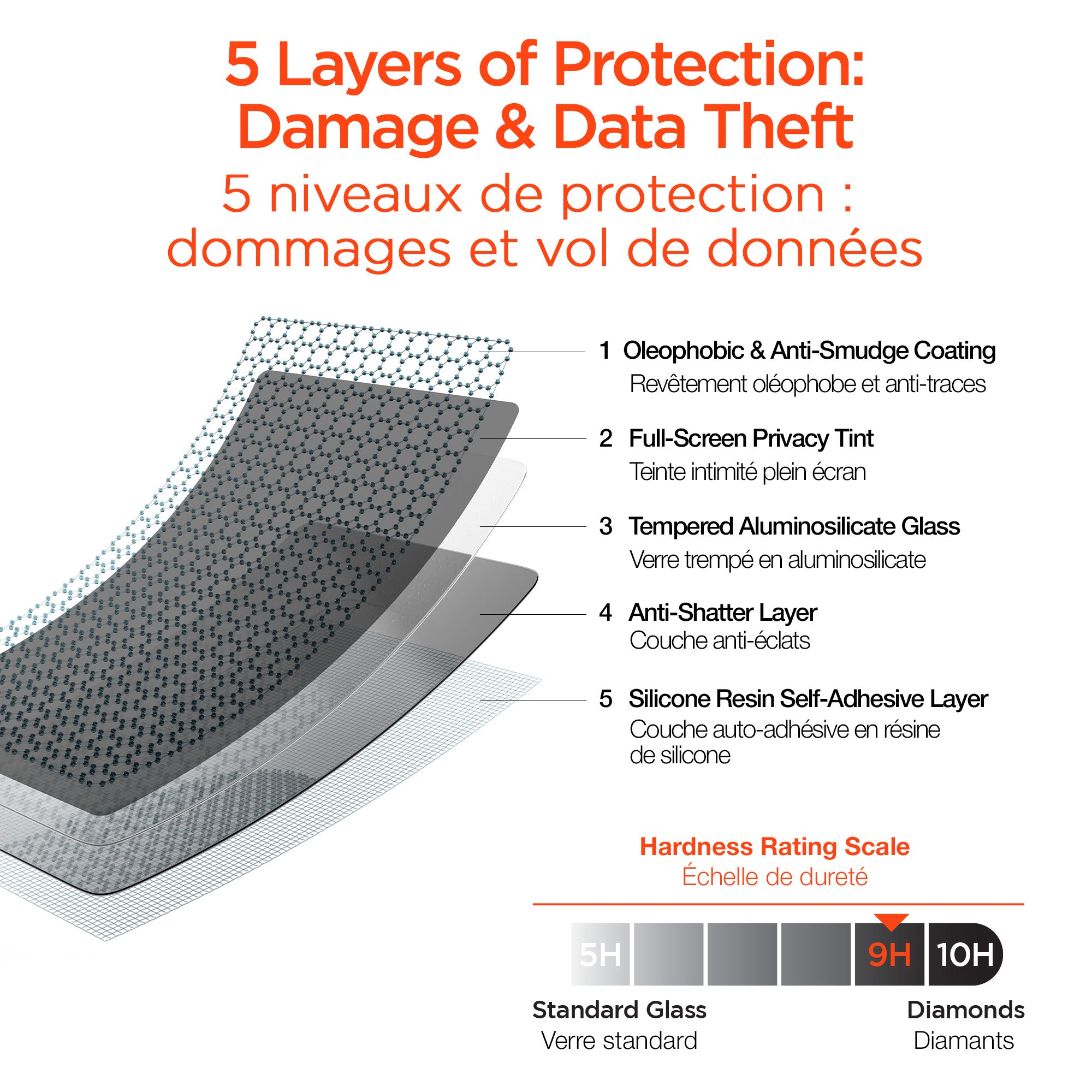 iPhone Air HyperGear 4-way Privacy Glass Screen Protector w/Dust-Free Install Tray - 15-14886