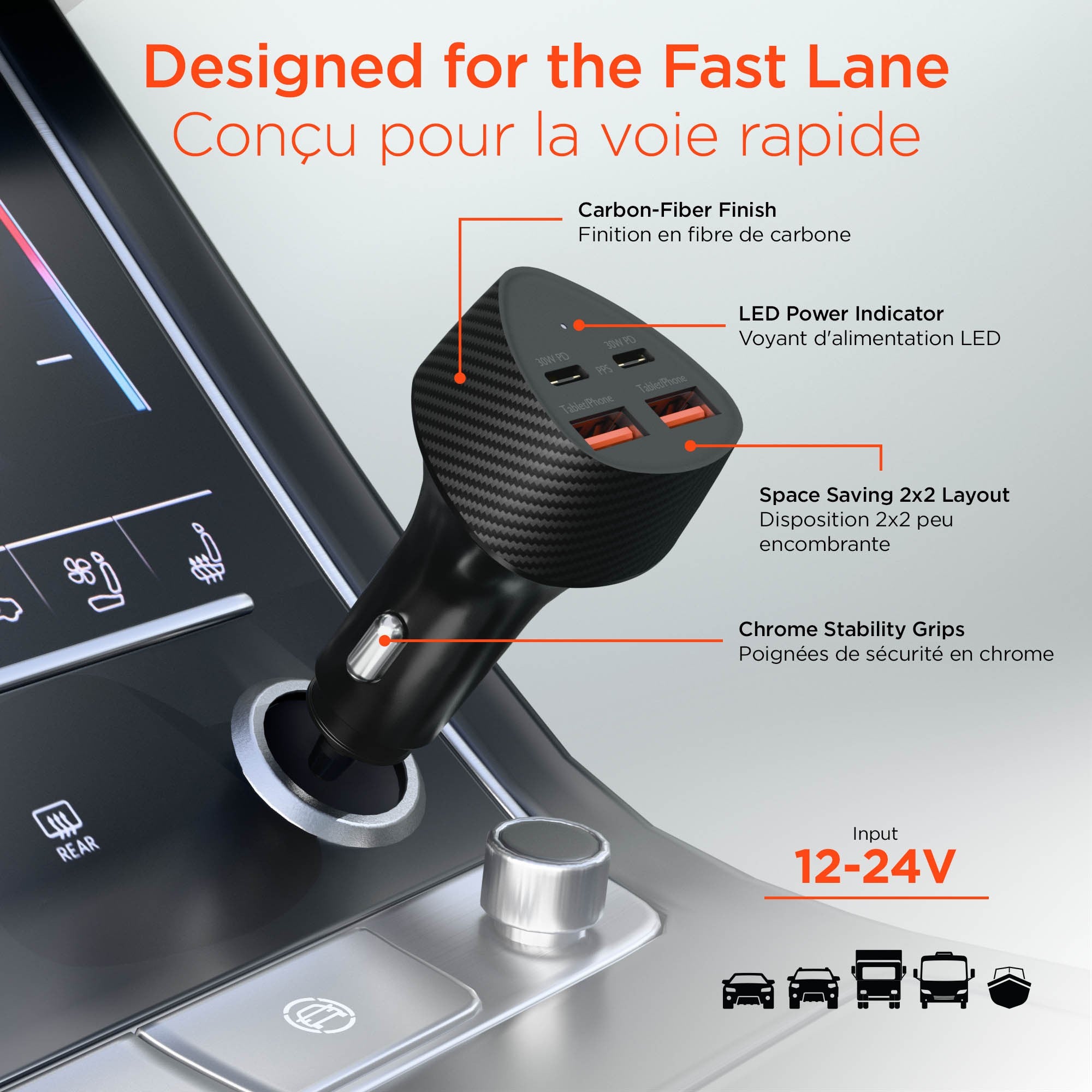 HyperGear SpeedBoost 77W Dual USB-C + Dual USB-A CLA Fast Charge Car Charger - Black - 15-15873